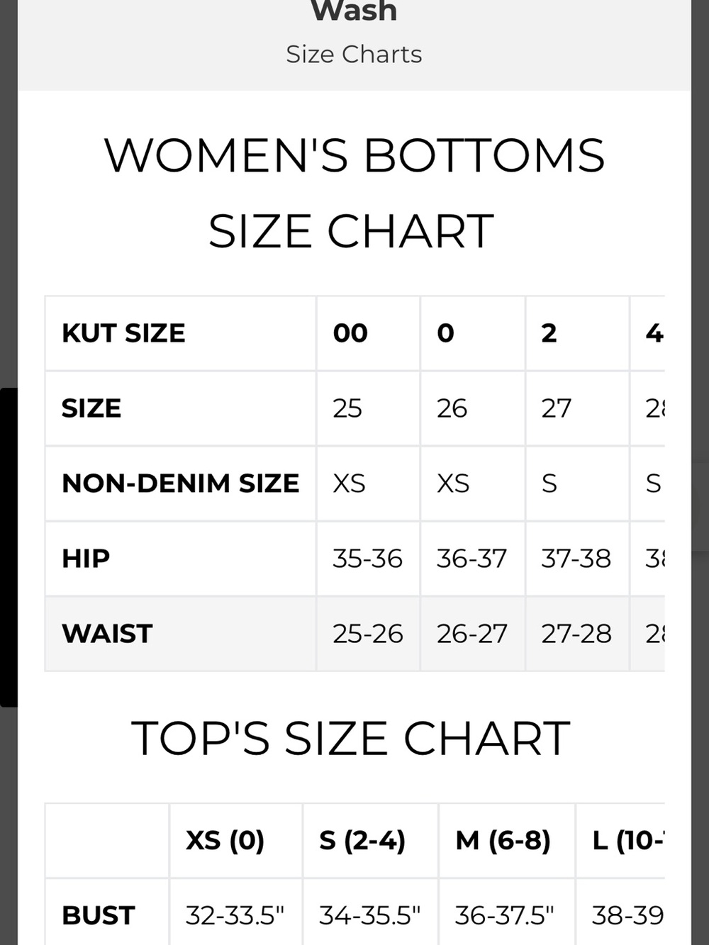 Kut from the Kloth Jane high rise peaceful wash Denim Shorts - Picture 9 of 9